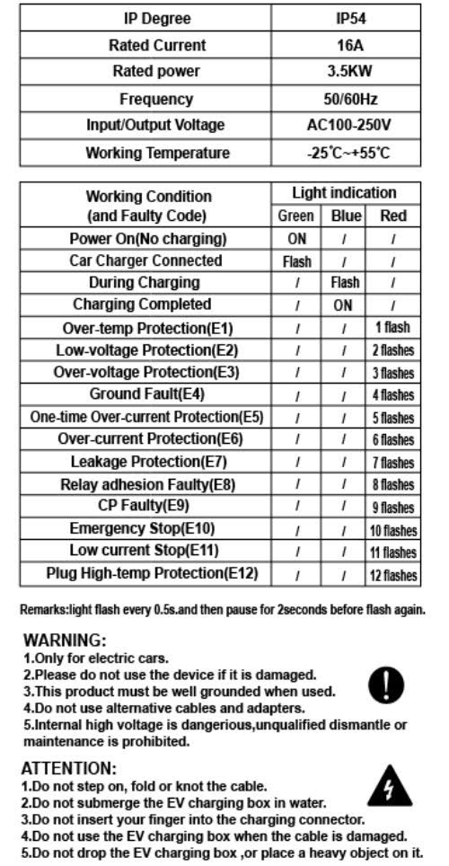 4-EVMOTIONS Delta EVSE Type2 (max. 16A) Elektromos autó mobil töltőállomás