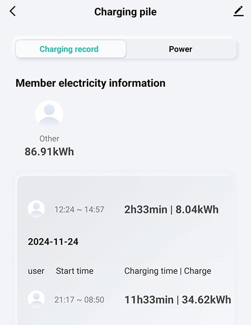 5-EVMOTIONS Delta Wi-Fi EVSE Type2 (max. 16A) Elektromos autó mobil töltőállomás